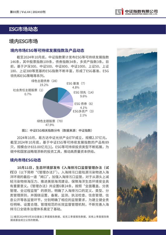 中证ESG月报 | 2024年10月（总第44期）